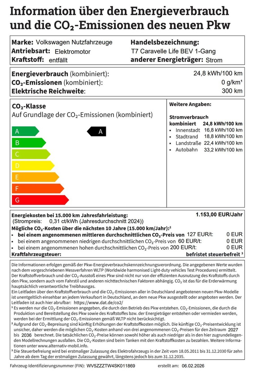 VW Sonstige Volkswagen Nutzfahrzeuge Commerce - Bild 25